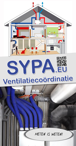 ventilatie coordinatie